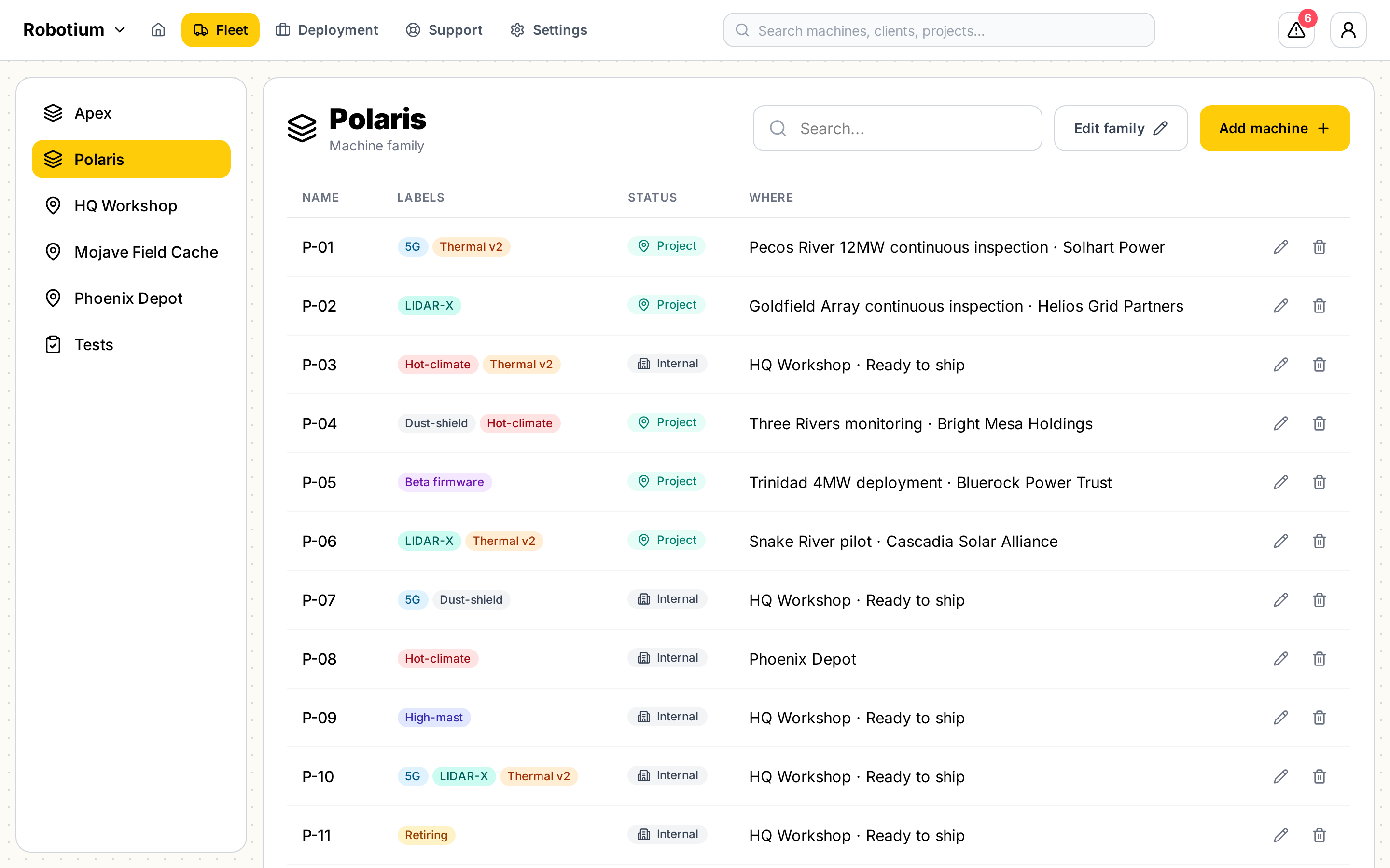 Machine family page listing every robot with labels, status and current location