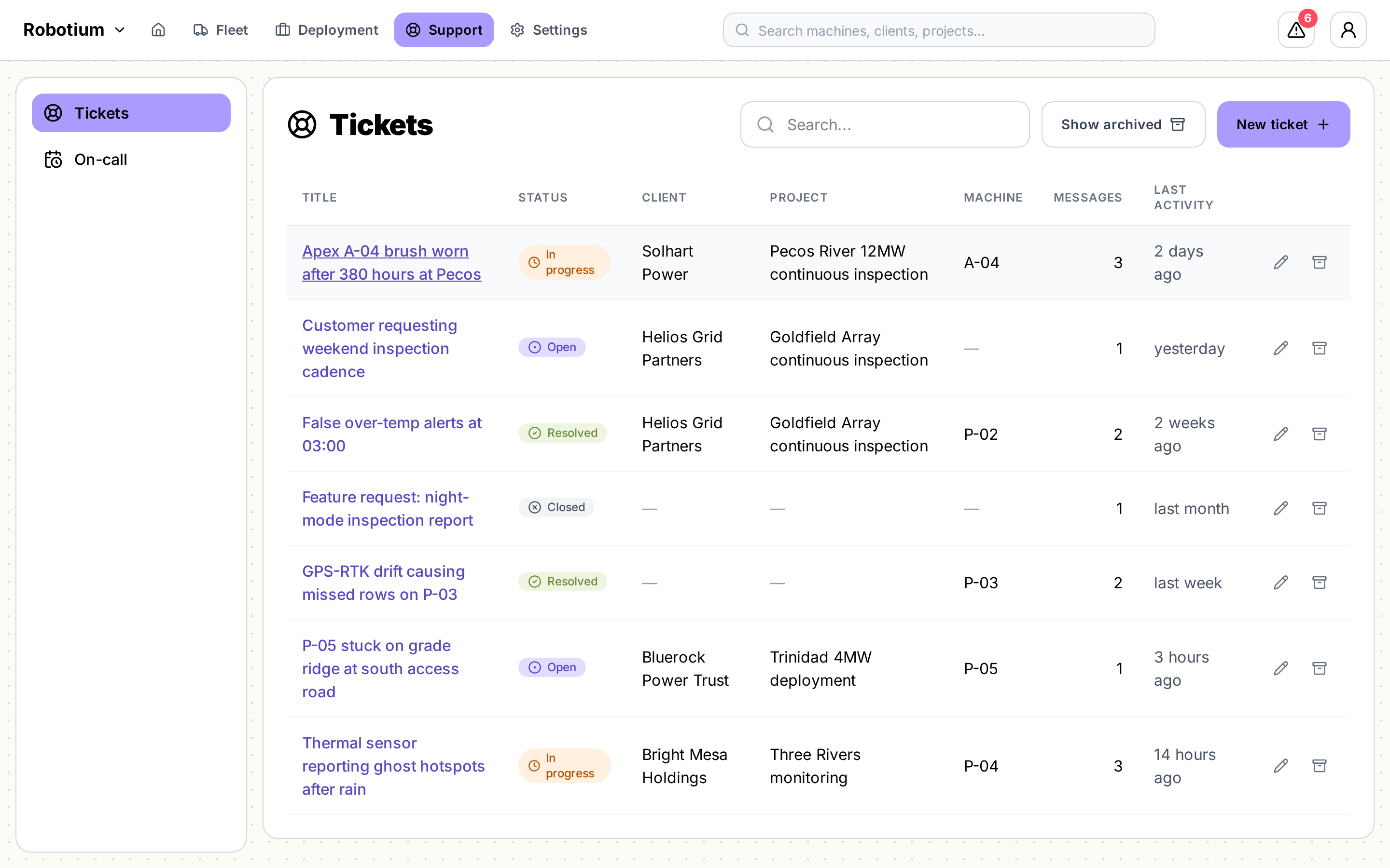 Support ticket list filtered by client and severity